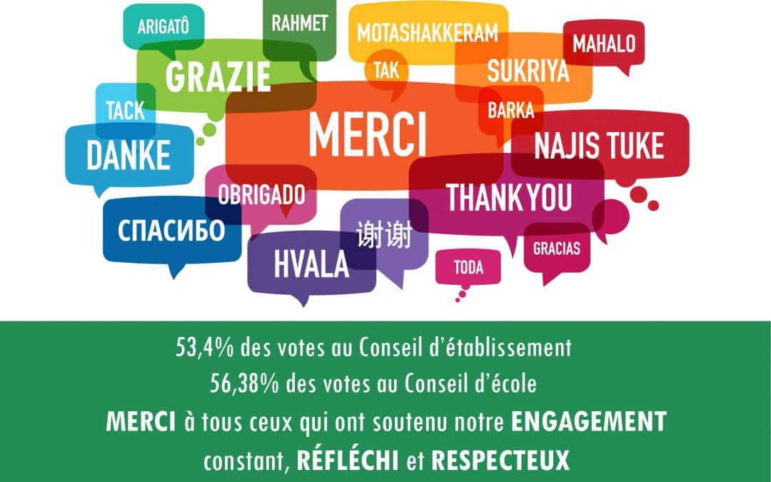 Résultats des élections 2020/21